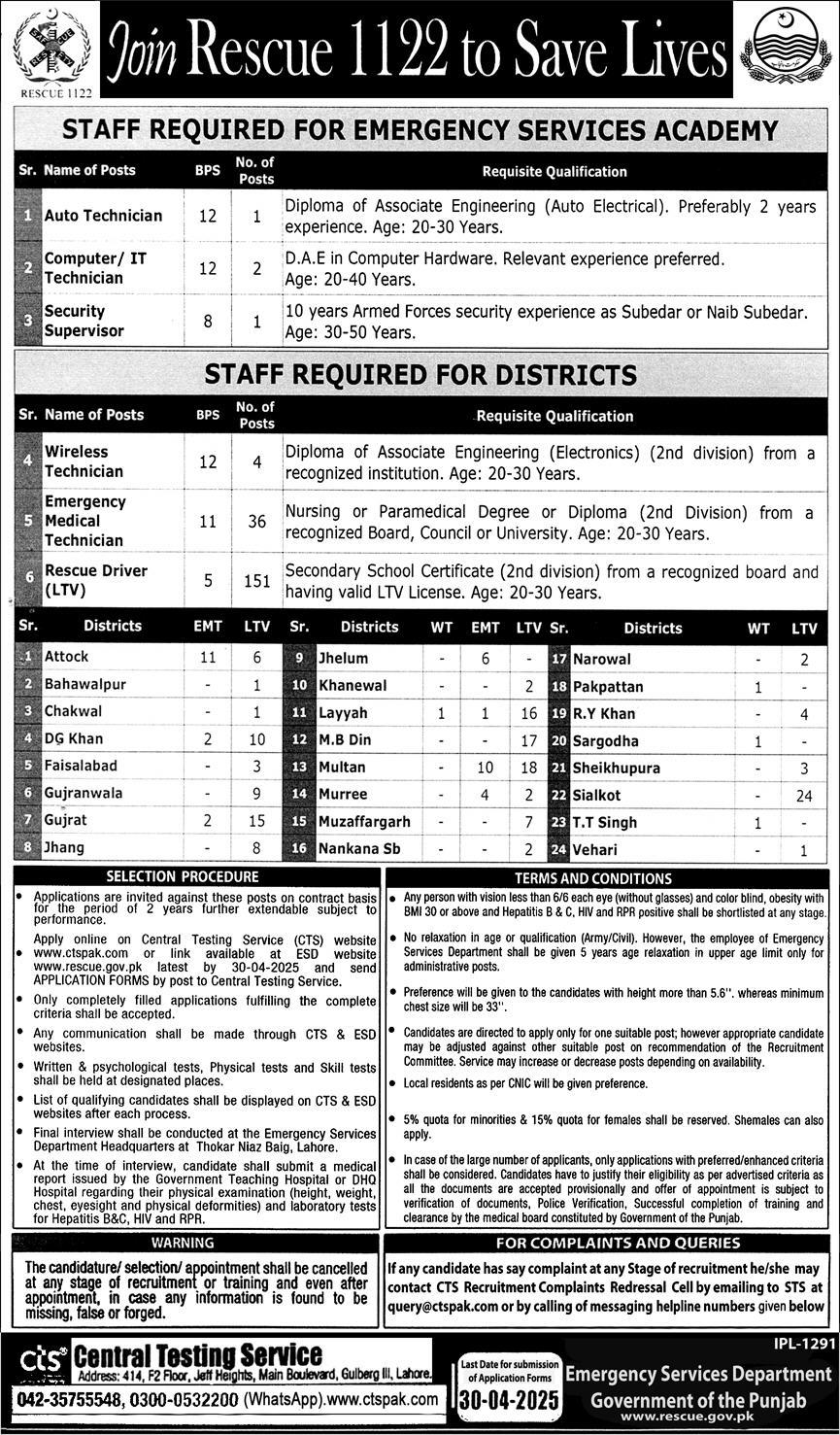Rescue 1122 jobs 2025 Online Apply