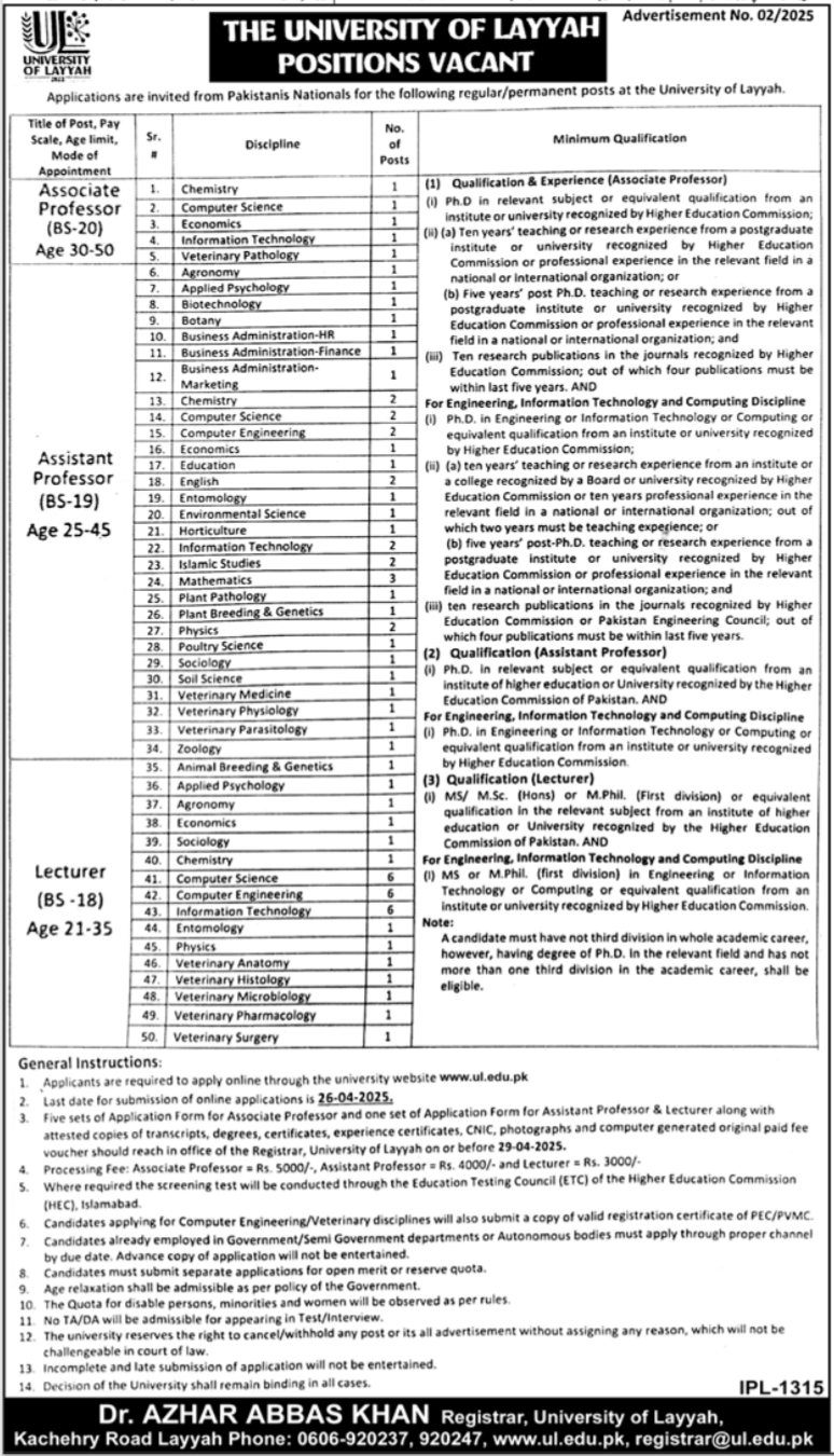 University of Layyah Jobs 2025 Online Apply