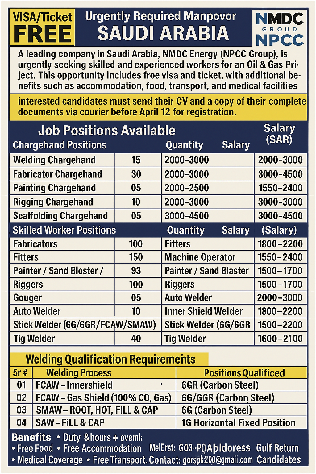 Urgently Required Manpower for Saudi Arabia