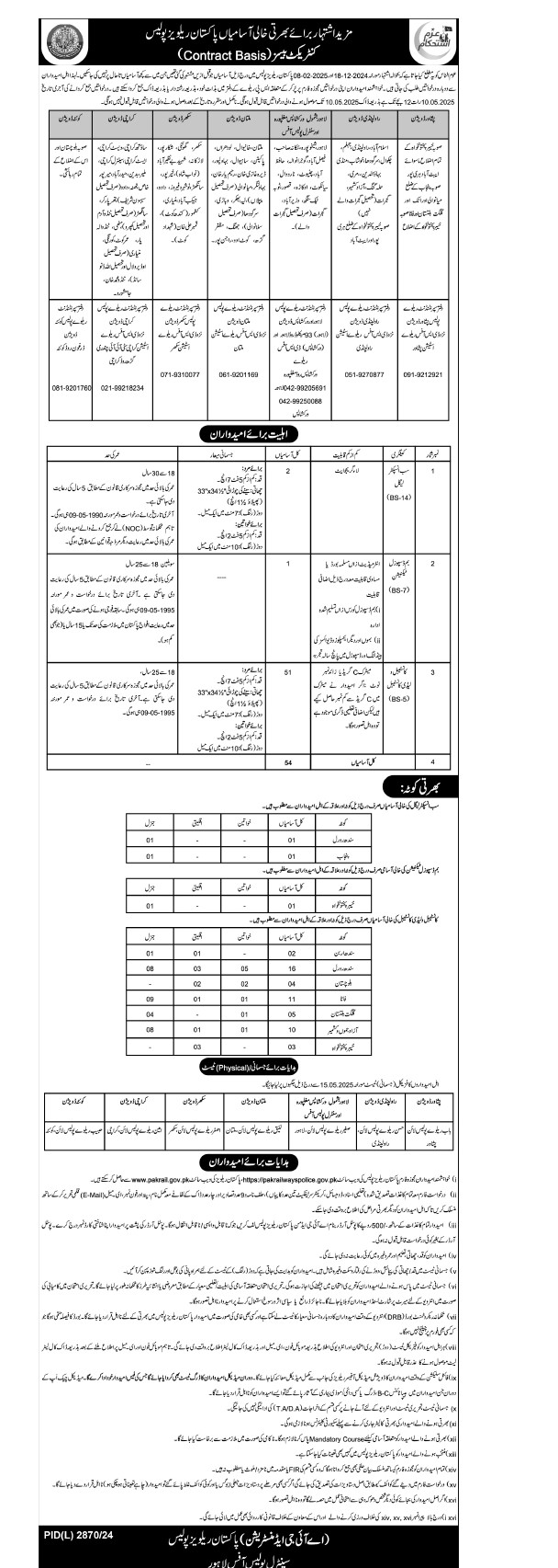 pakistan railway police jobs 2025